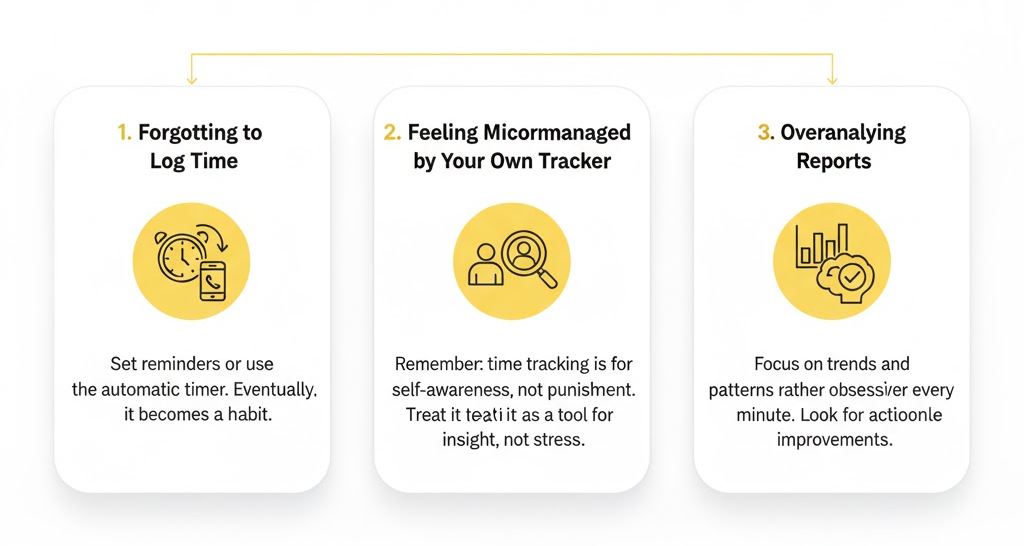 Common Challenges and How to Overcome Them