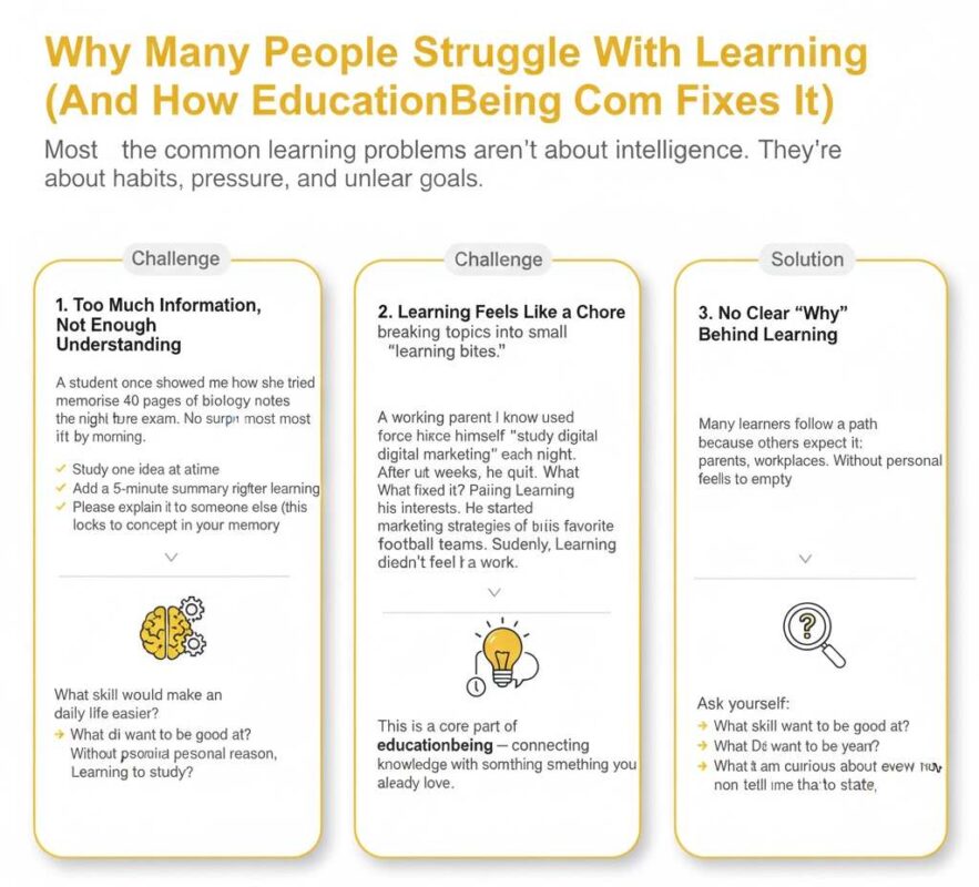 Why Many People Struggle With Learning (And How EducationBeing Com Fixes It)