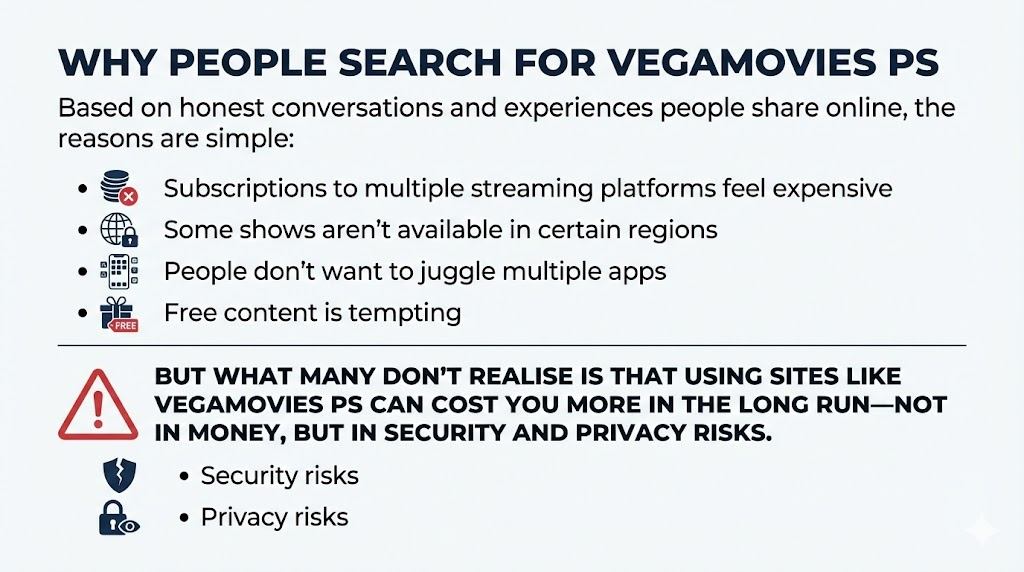 Why People Search for Vegamovies PS